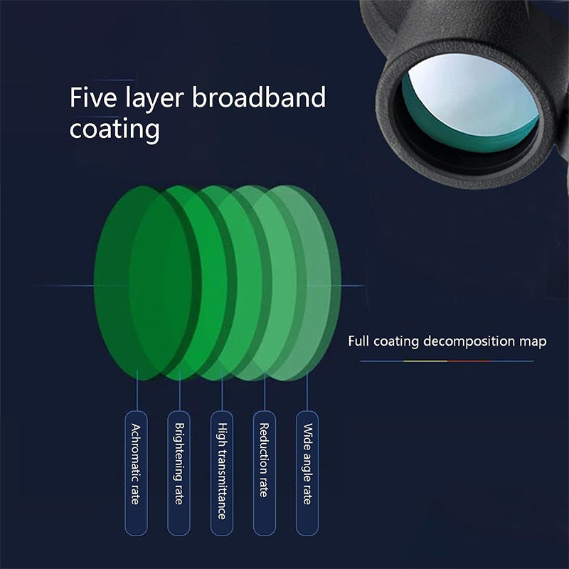 Portable Lightweight Monocular Scope