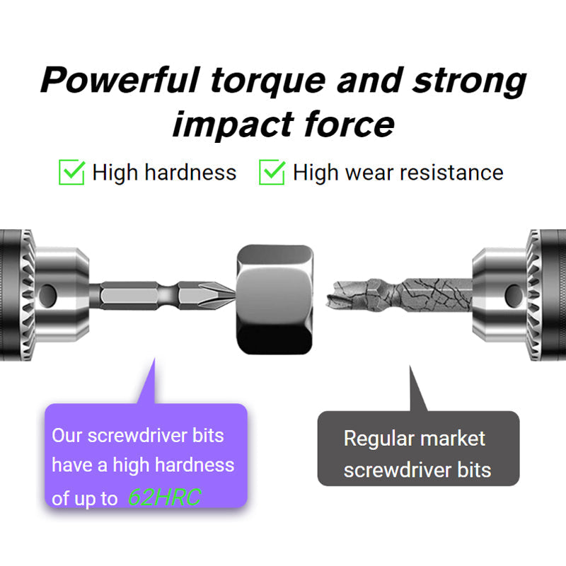 D1 Non-slip and Impact-Resistant Bit Cross Screwdriver Bits