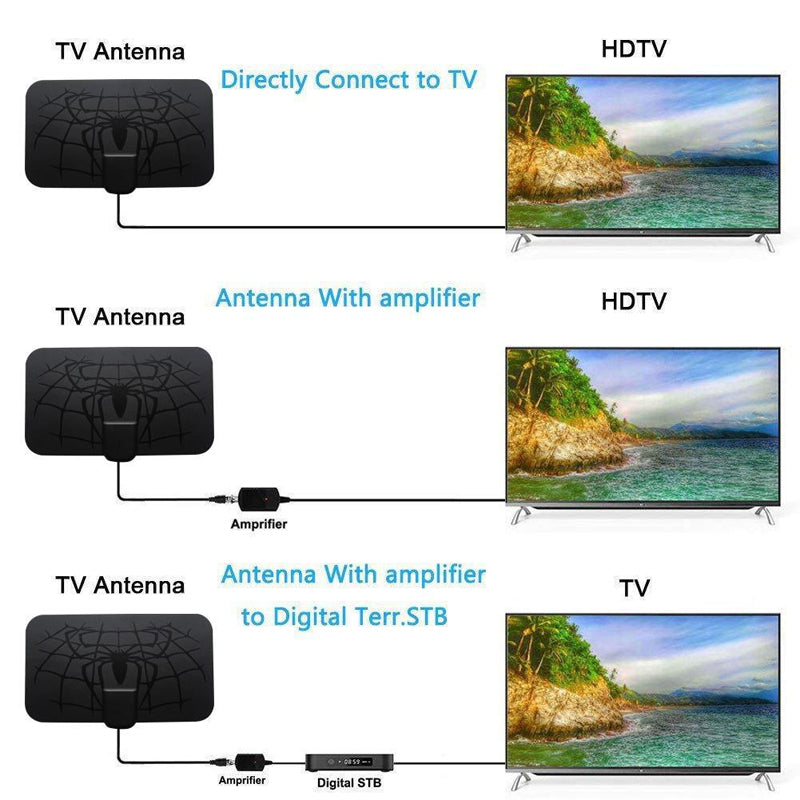 Digital TV Aerial