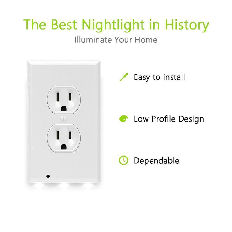 Outlet Wall Plate With LED Night Lights