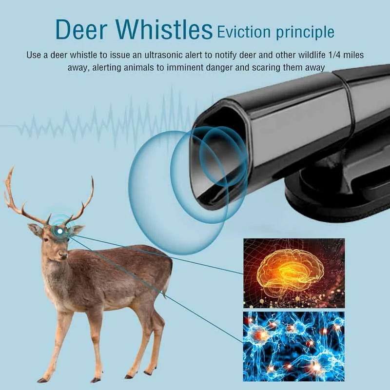 Automotive Wind Deer Repeller