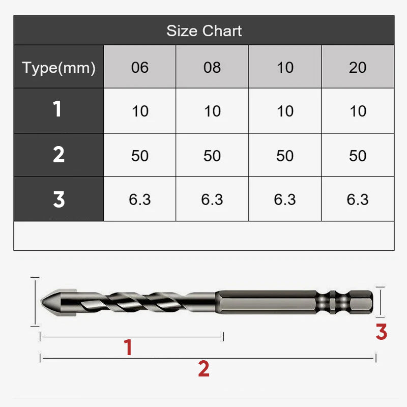 High hardness skewed head eccentric drill