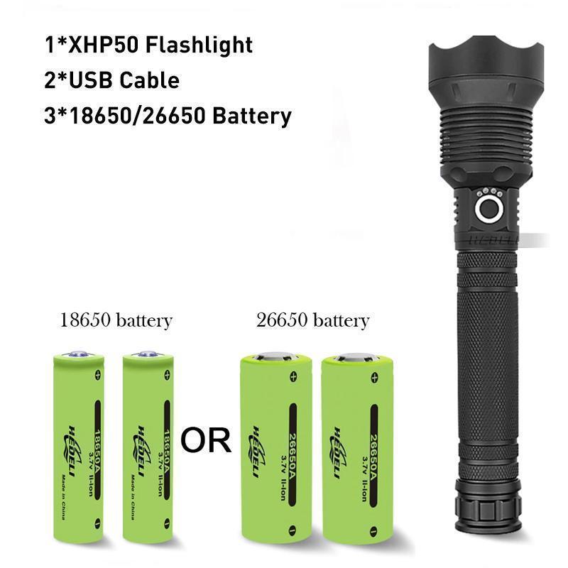 Powerful LED flashlight